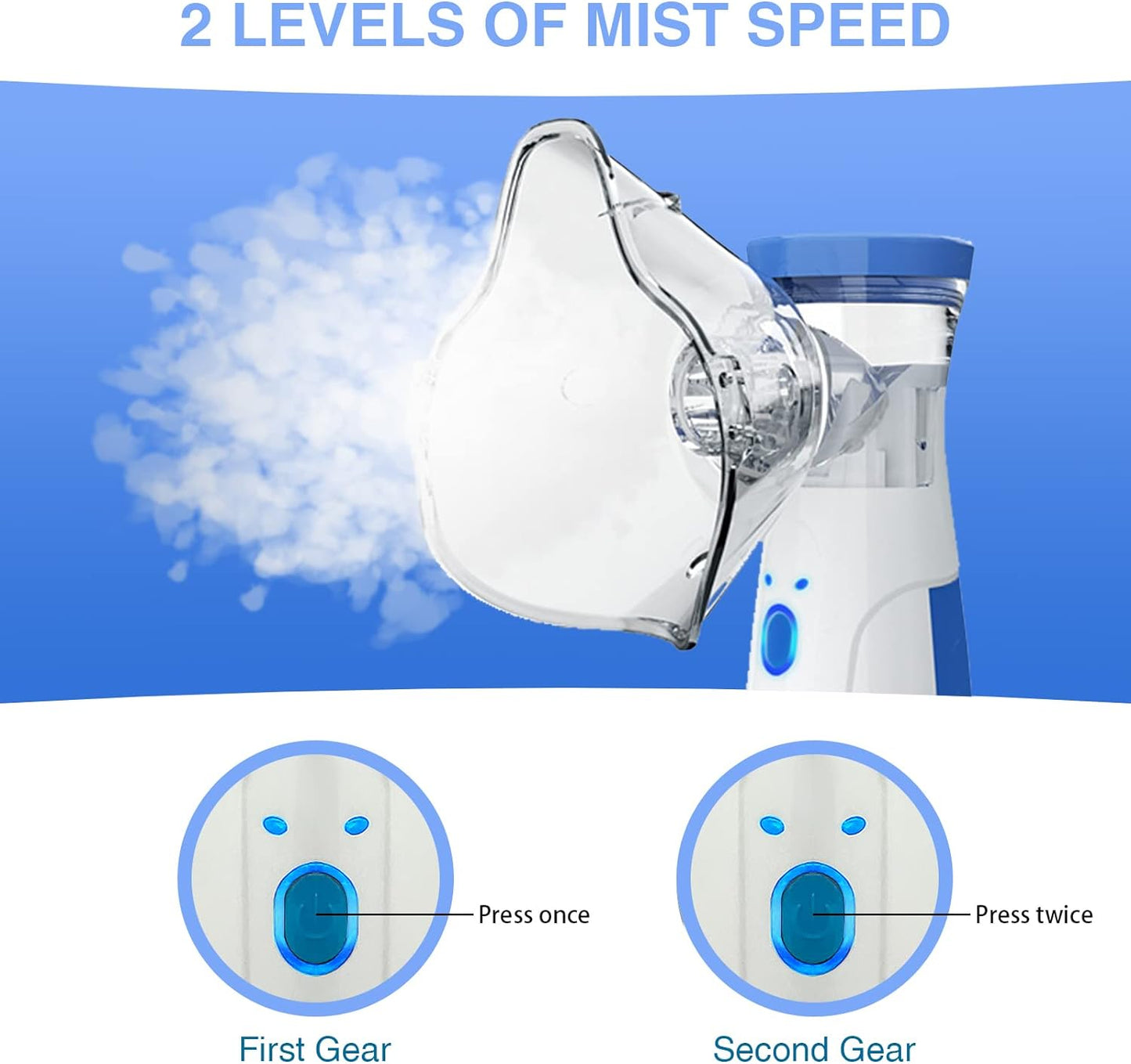 Mini Mesh Nebulizer